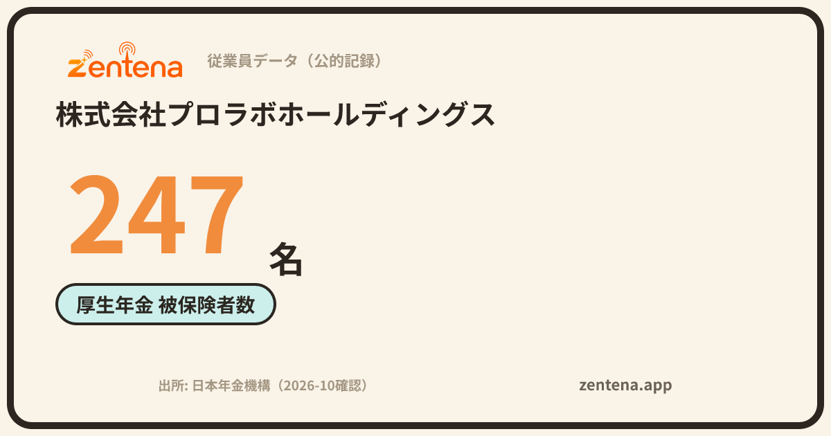 株式会社プロラボホールディングスの従業員データカード