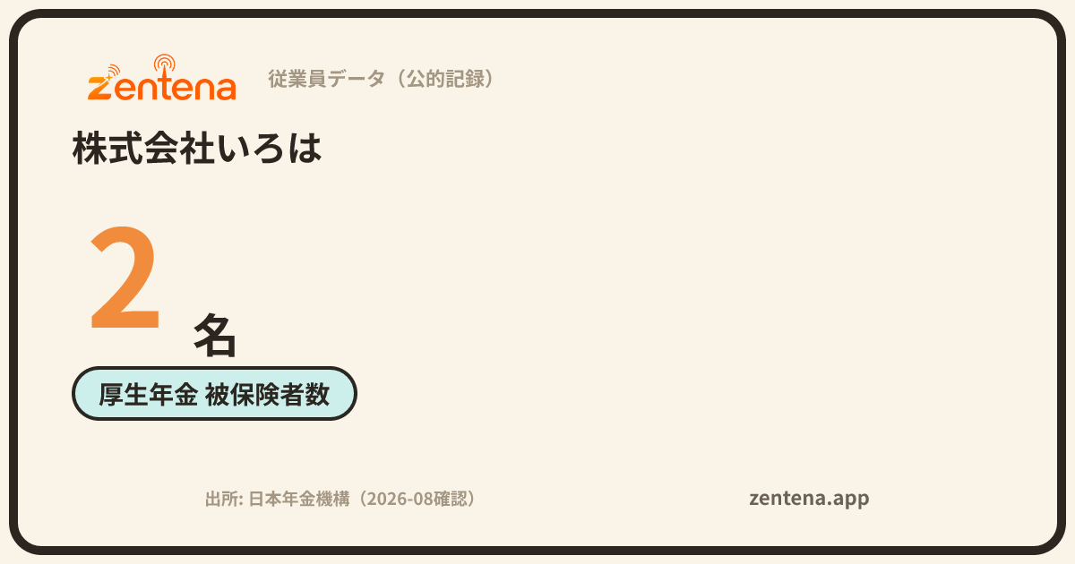 株式会社いろはの従業員データカード