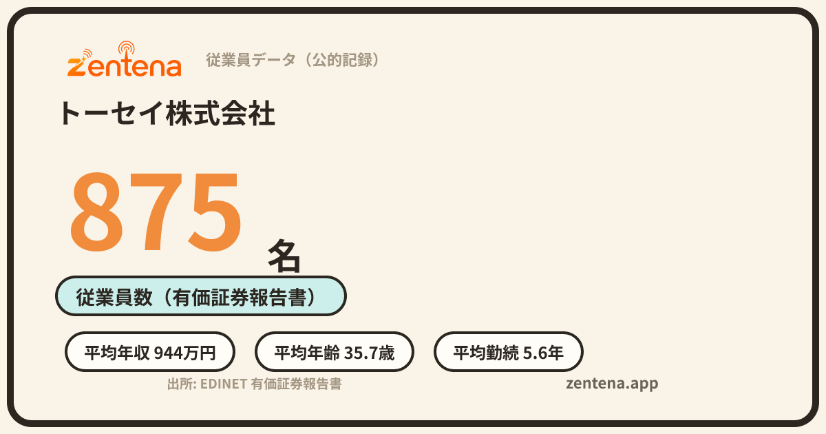 トーセイ株式会社の従業員データカード