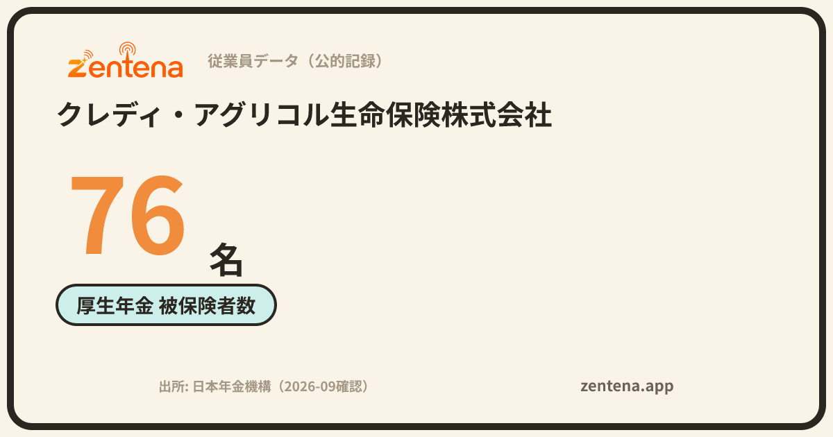クレディ・アグリコル生命保険株式会社の従業員データカード
