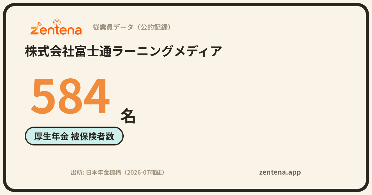 株式会社富士通ラーニングメディアの従業員データカード