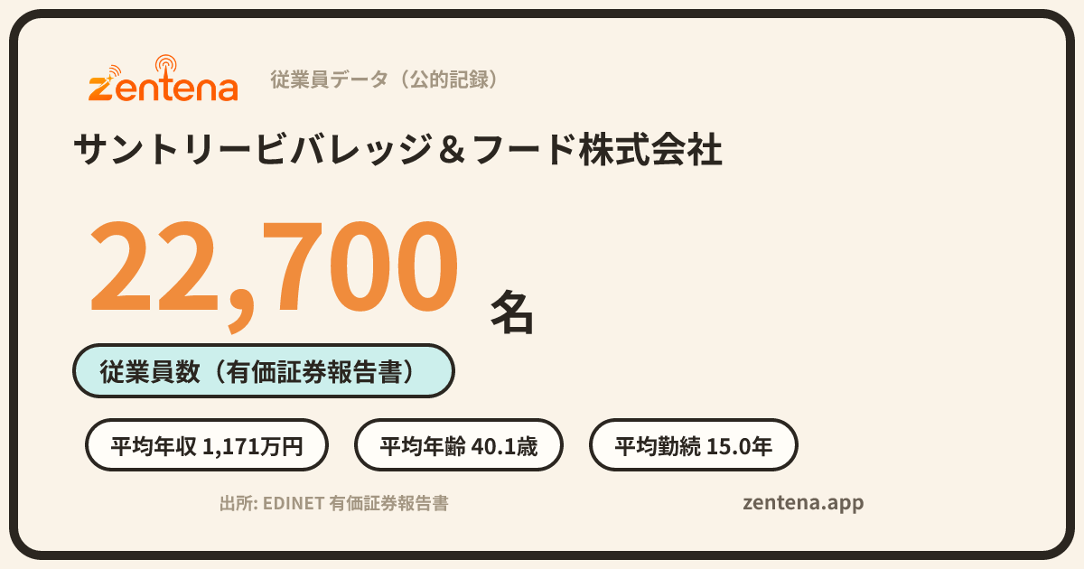 サントリービバレッジ＆フード株式会社の従業員データカード