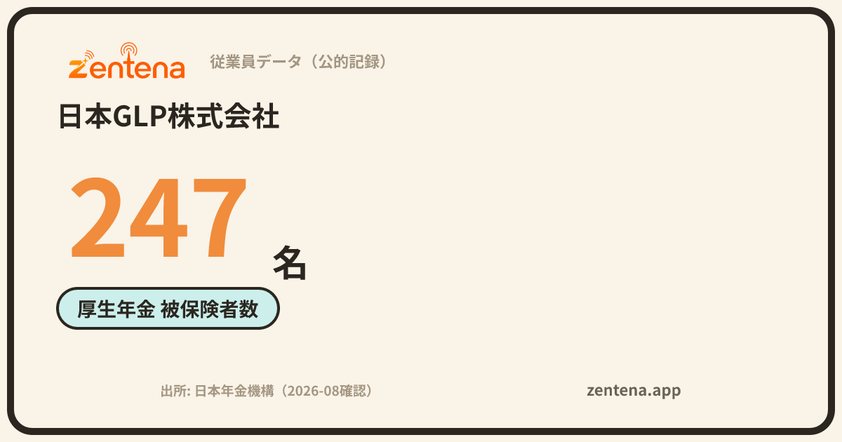 日本GLP株式会社の従業員データカード