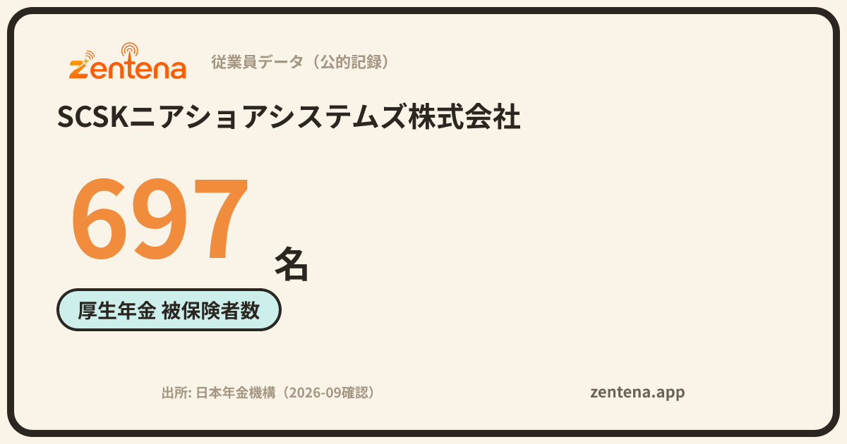 SCSKニアショアシステムズ株式会社の従業員データカード