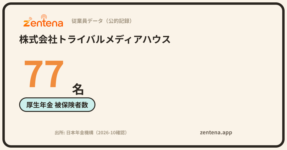 株式会社トライバルメディアハウスの従業員データカード
