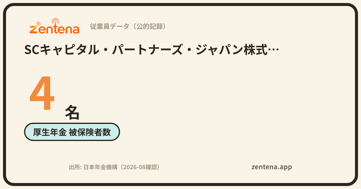 SCキャピタル・パートナーズ・ジャパン株式会社の従業員データカード