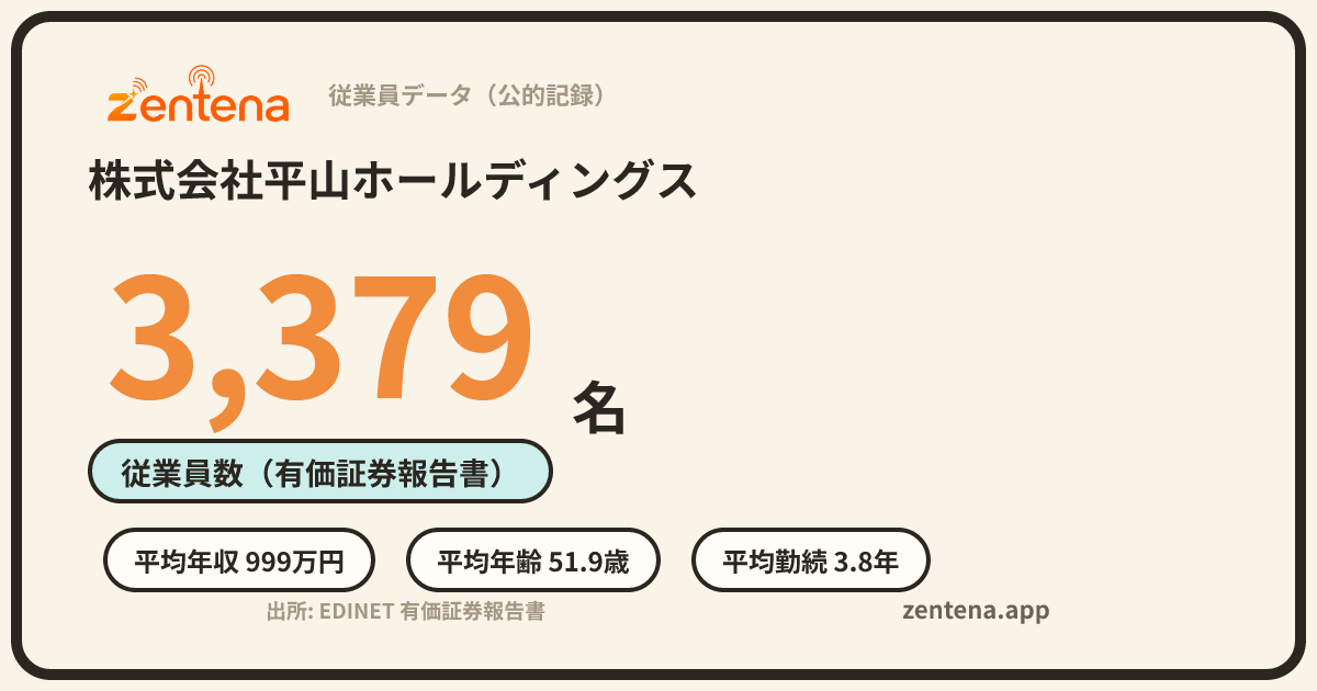 株式会社平山ホールディングスの従業員データカード