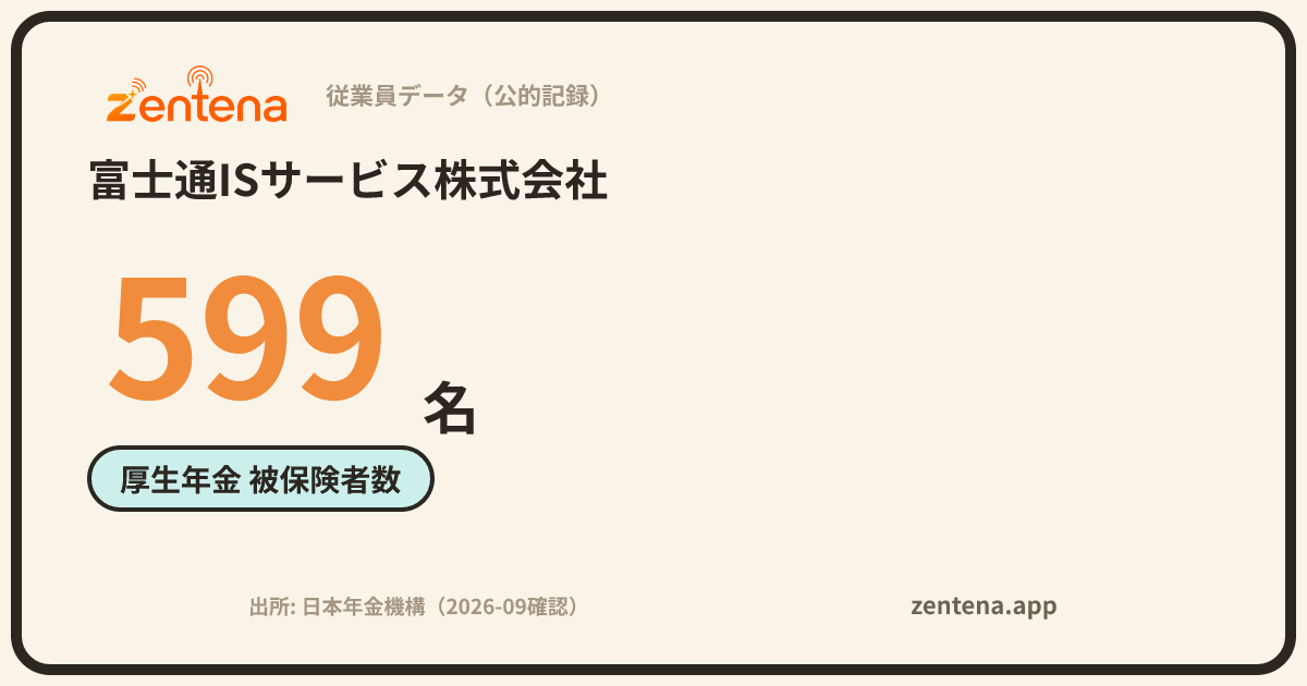 富士通ISサービス株式会社の従業員データカード