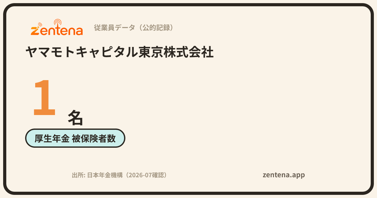 ヤマモトキャピタル東京株式会社の従業員データカード