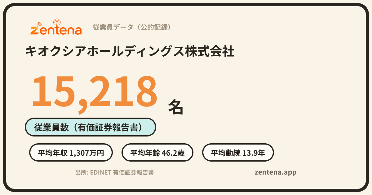 キオクシアホールディングス株式会社の従業員データカード