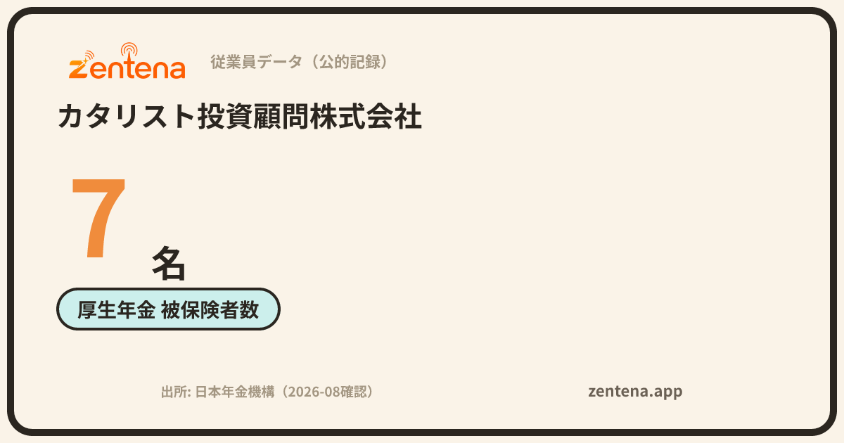 カタリスト投資顧問株式会社の従業員データカード