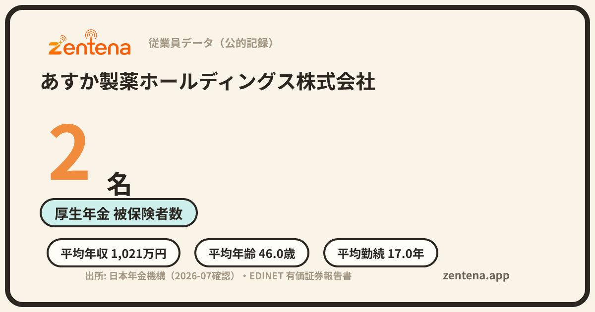 あすか製薬ホールディングス株式会社の従業員データカード