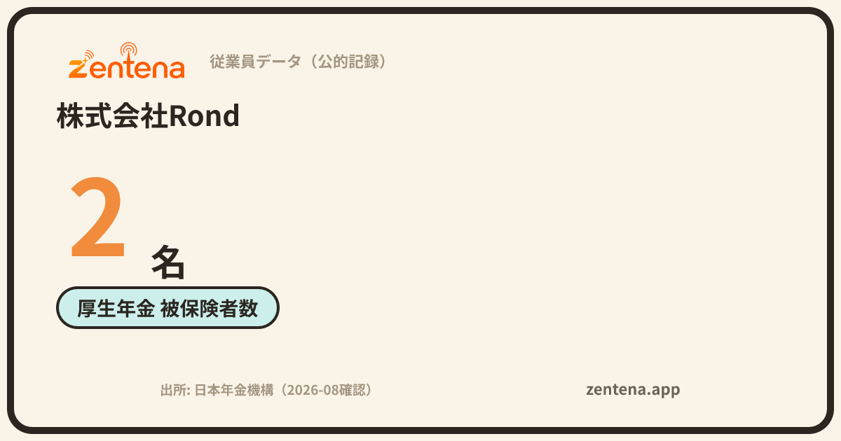 株式会社Rondの従業員データカード