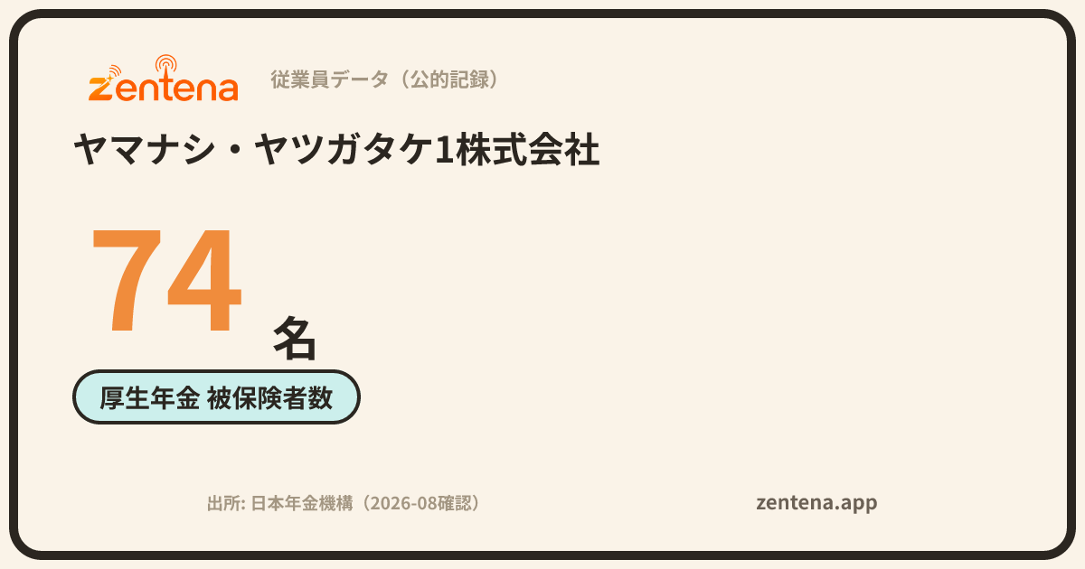ヤマナシ・ヤツガタケ1株式会社の従業員データカード