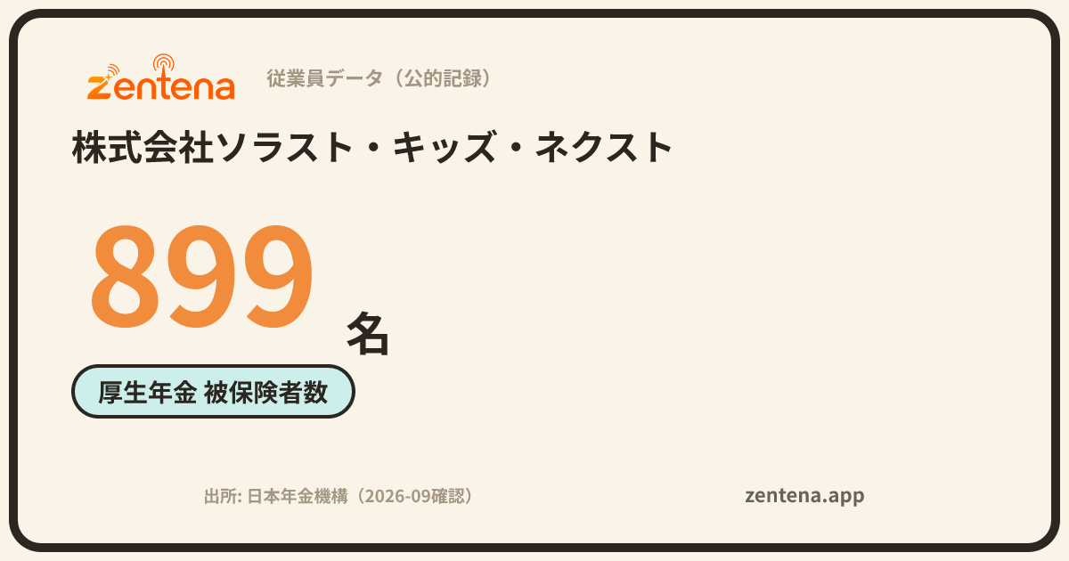 株式会社ソラスト・キッズ・ネクストの従業員データカード