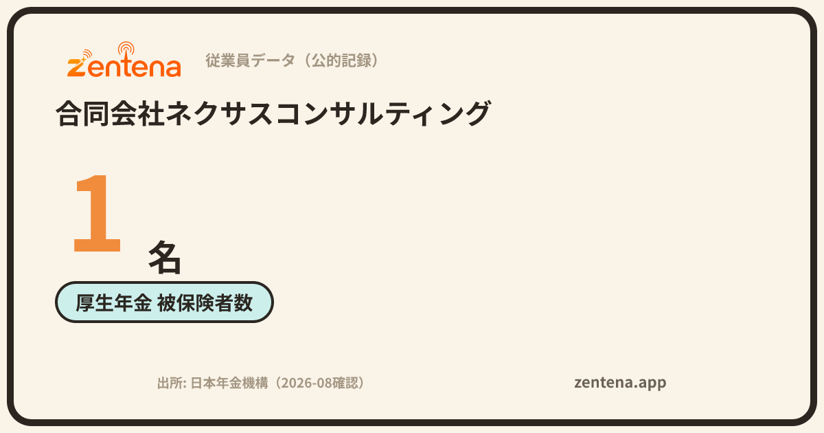合同会社ネクサスコンサルティングの従業員データカード