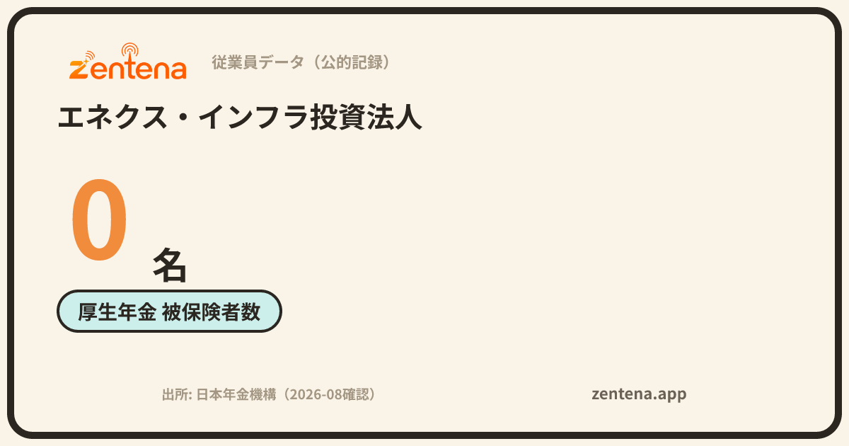 エネクス・インフラ投資法人の従業員データカード