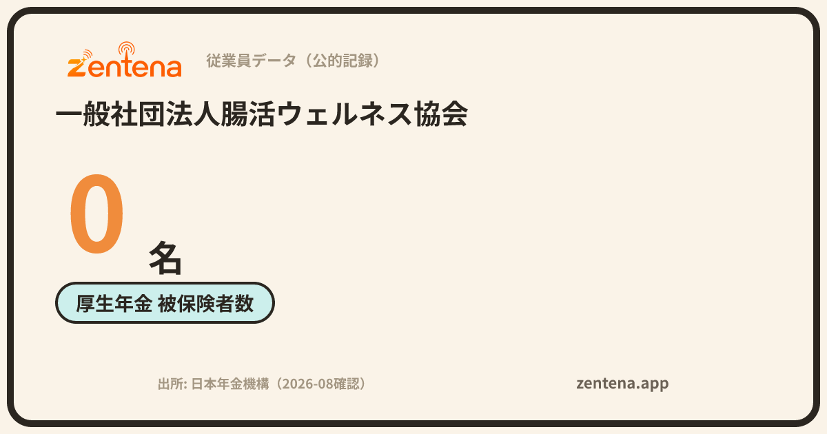 一般社団法人腸活ウェルネス協会の従業員データカード