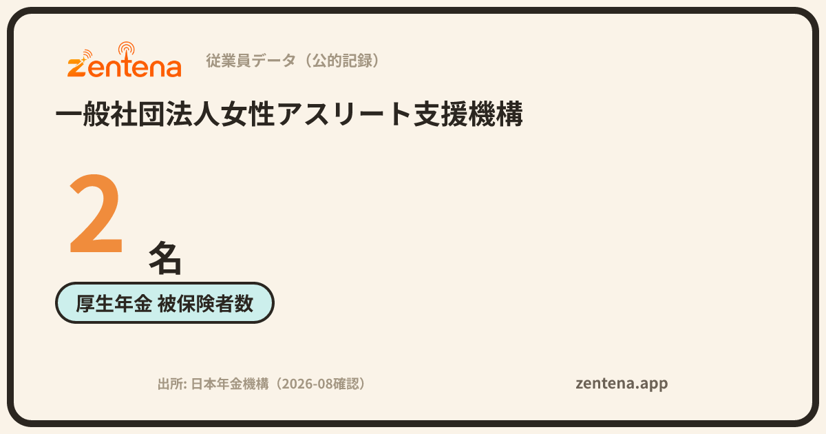 一般社団法人女性アスリート支援機構の従業員データカード