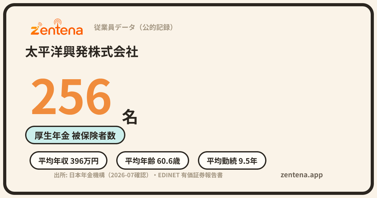 太平洋興発株式会社の従業員データカード