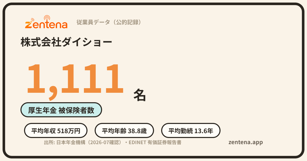 株式会社ダイショーの従業員データカード