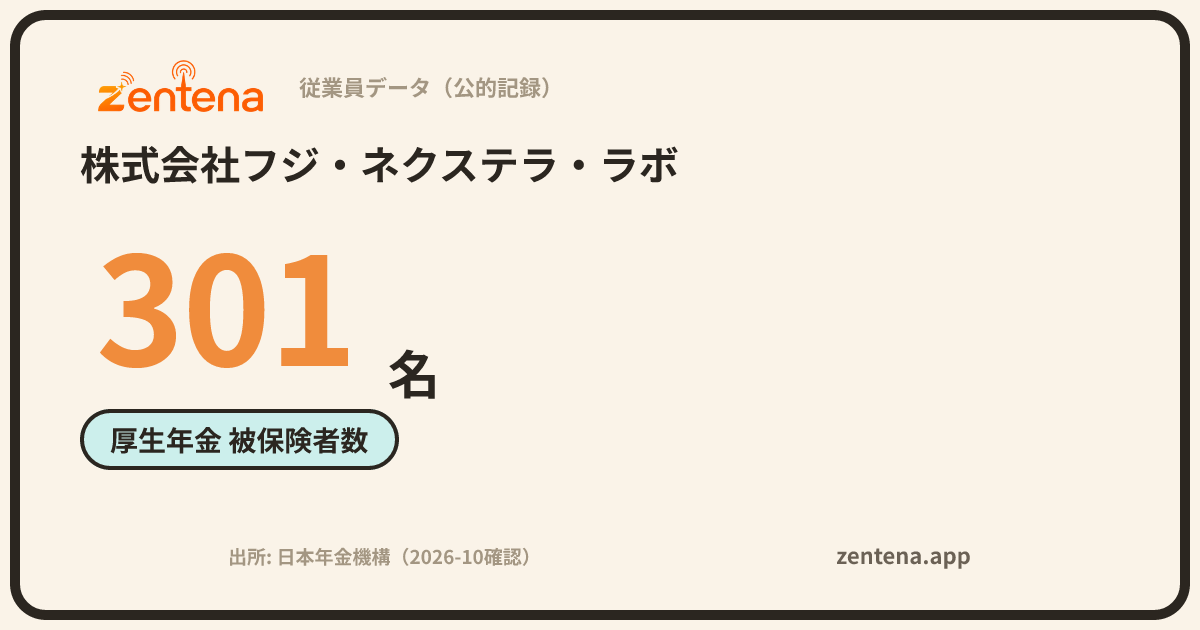 株式会社フジ・ネクステラ・ラボの従業員データカード