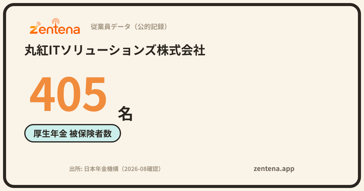 丸紅ITソリューションズ株式会社の従業員データカード
