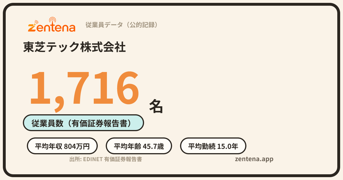 東芝テック株式会社の従業員データカード