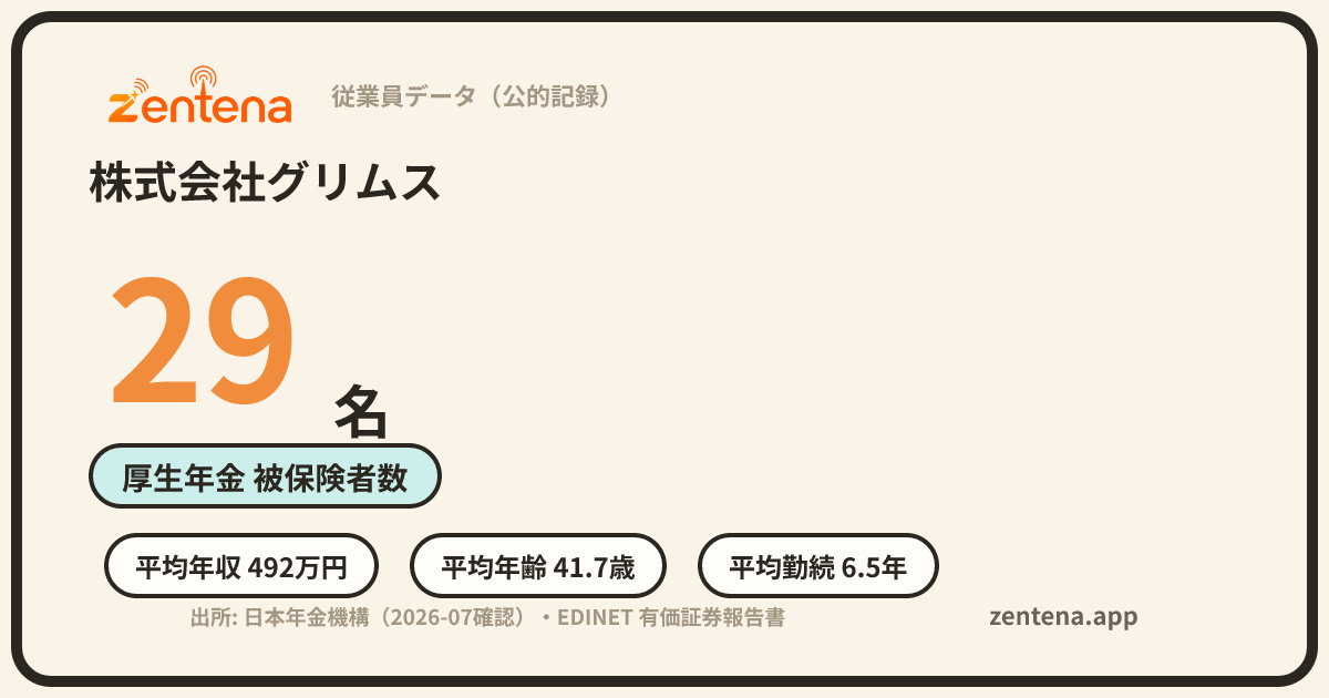 株式会社グリムスの従業員データカード