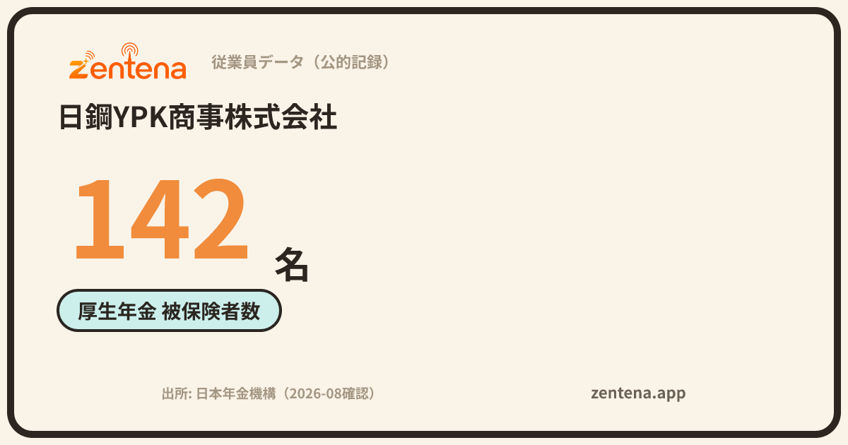 日鋼YPK商事株式会社の従業員データカード