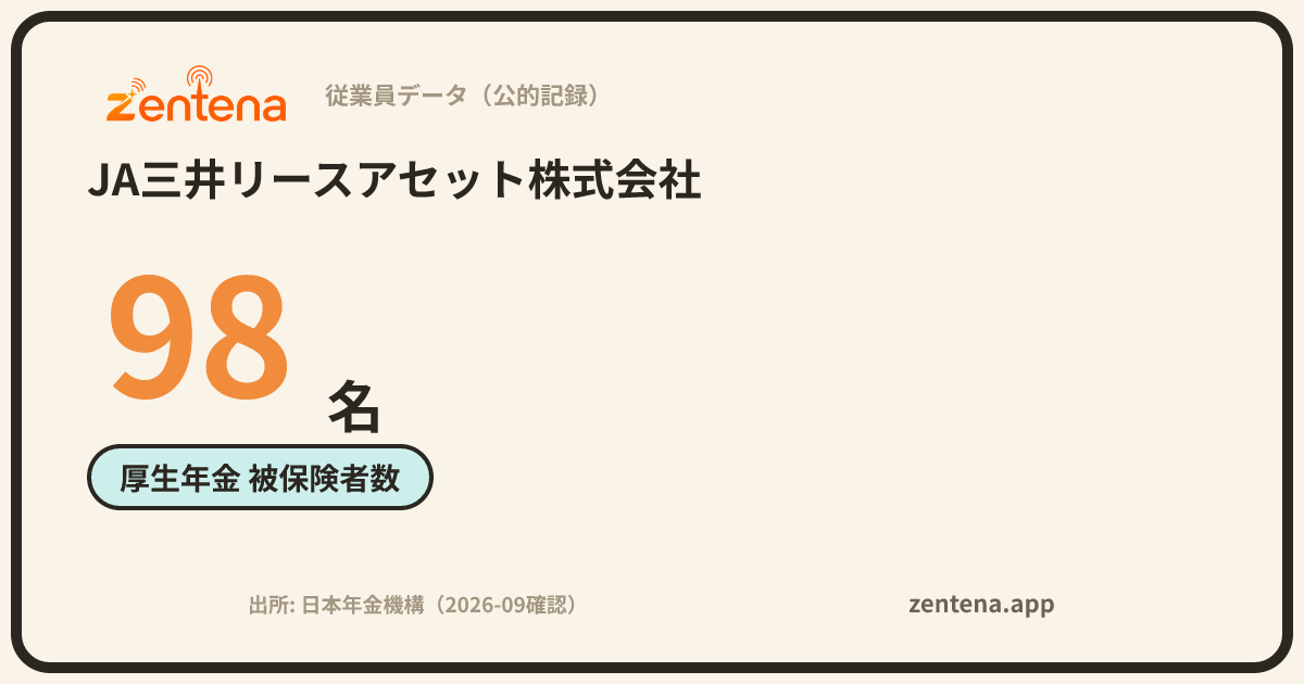 JA三井リースアセット株式会社の従業員データカード