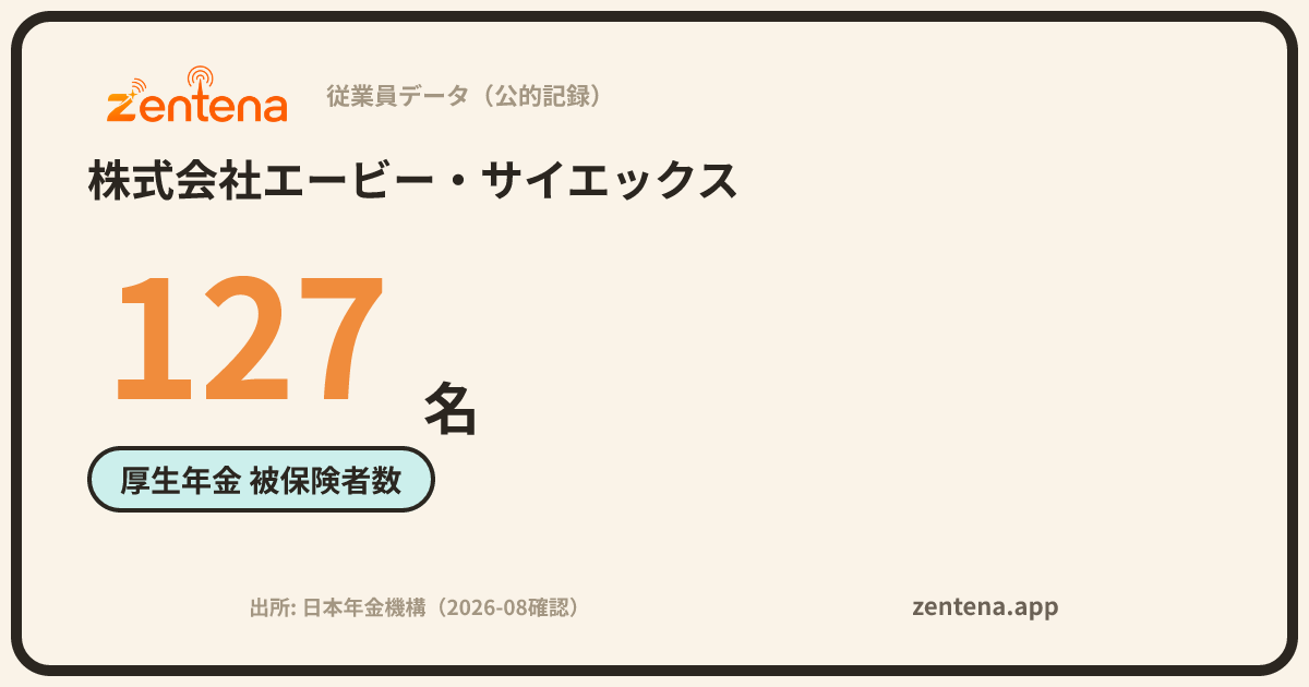 株式会社エービー・サイエックスの従業員データカード