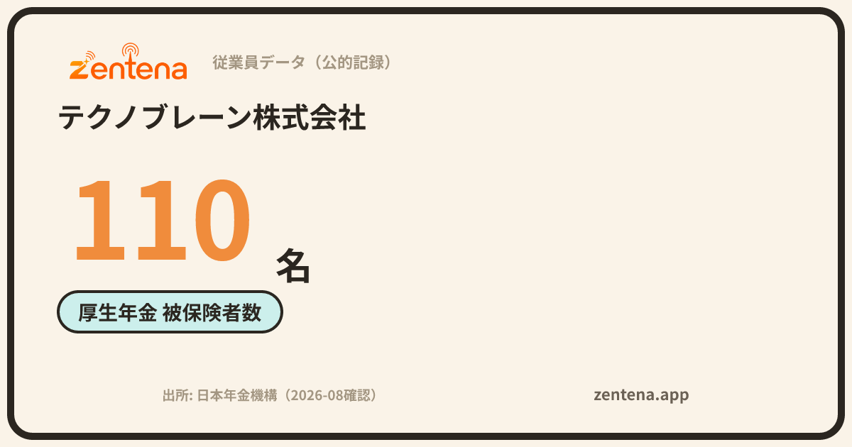 テクノブレーン株式会社の従業員データカード