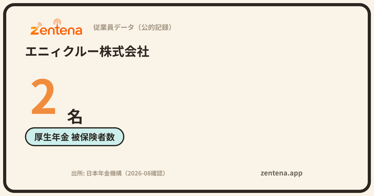 エニィクルー株式会社の従業員データカード