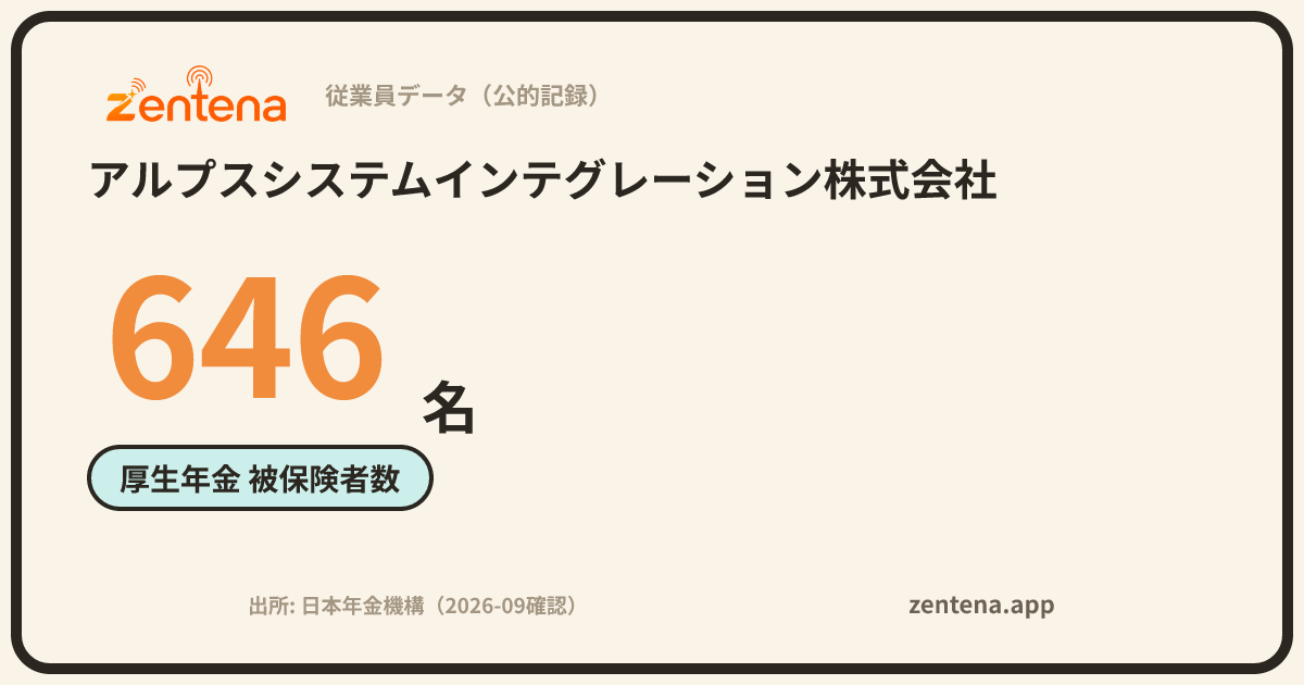 アルプスシステムインテグレーション株式会社の従業員データカード