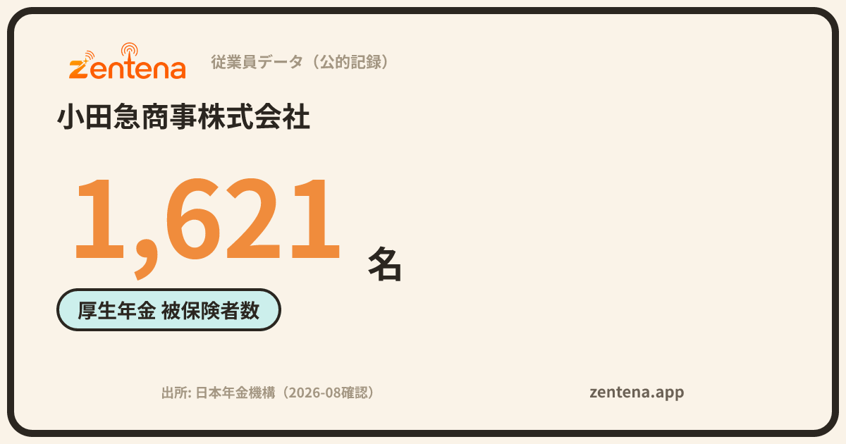 小田急商事株式会社の従業員データカード