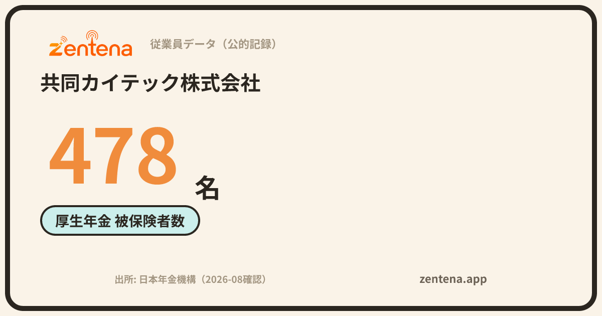 共同カイテック株式会社の従業員データカード