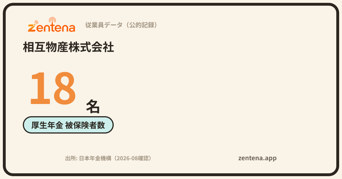 相互物産株式会社の従業員データカード