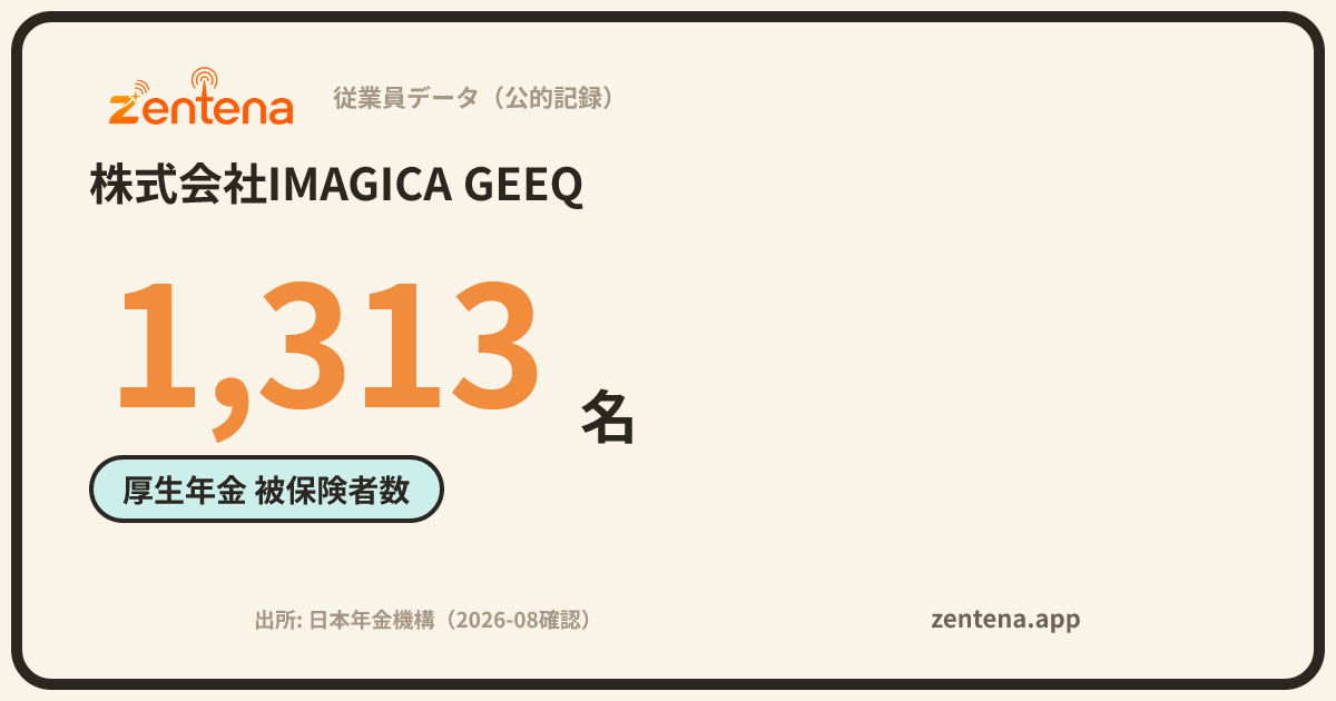 株式会社IMAGICA GEEQの従業員データカード