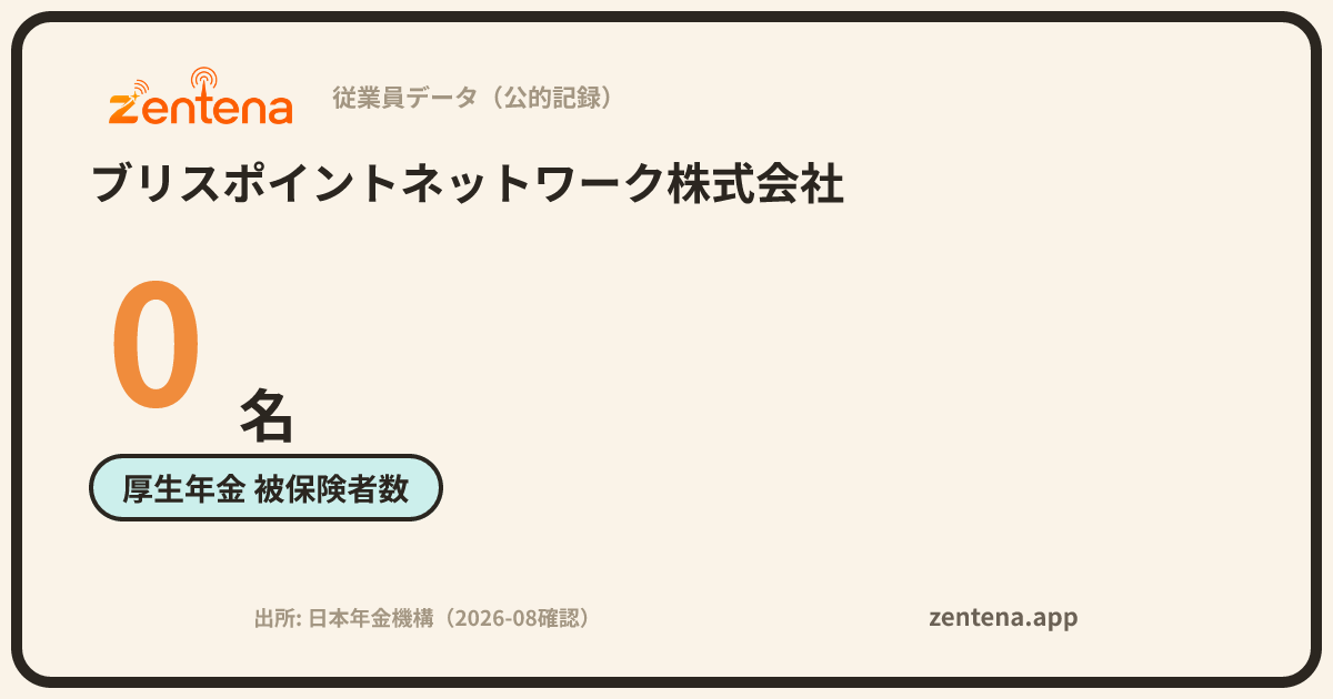 ブリスポイントネットワーク株式会社の従業員データカード