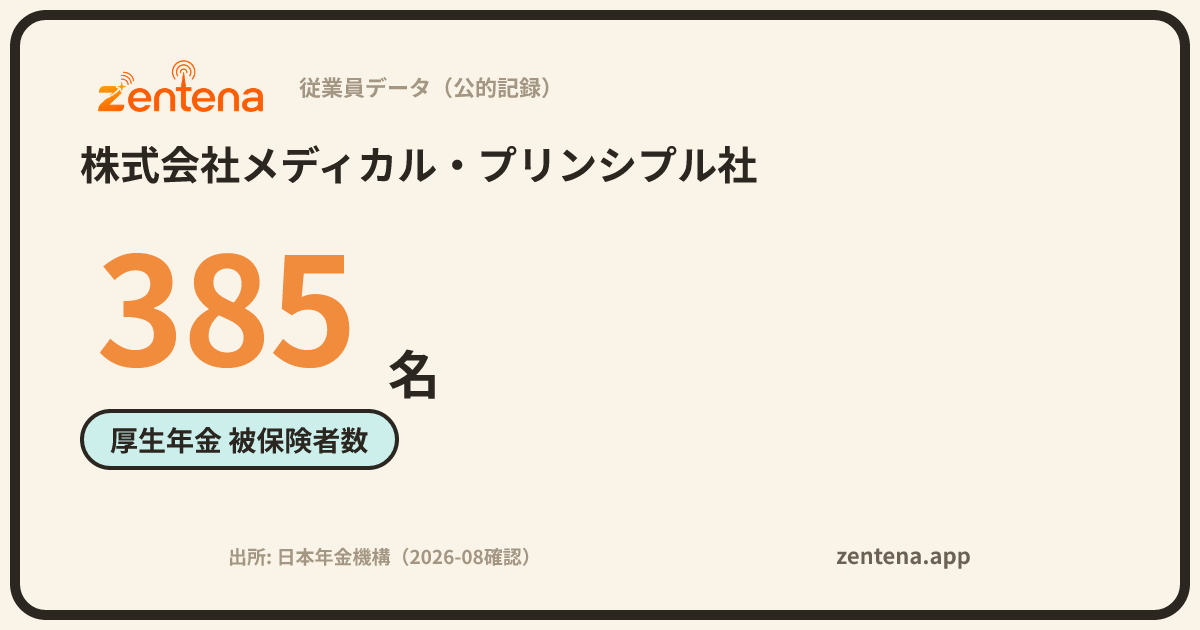 株式会社メディカル・プリンシプル社の従業員データカード