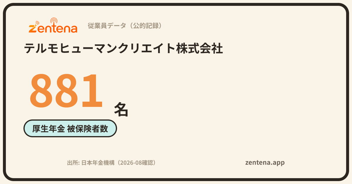 テルモヒューマンクリエイト株式会社の従業員データカード