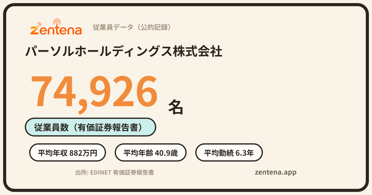 パーソルホールディングス株式会社の従業員データカード