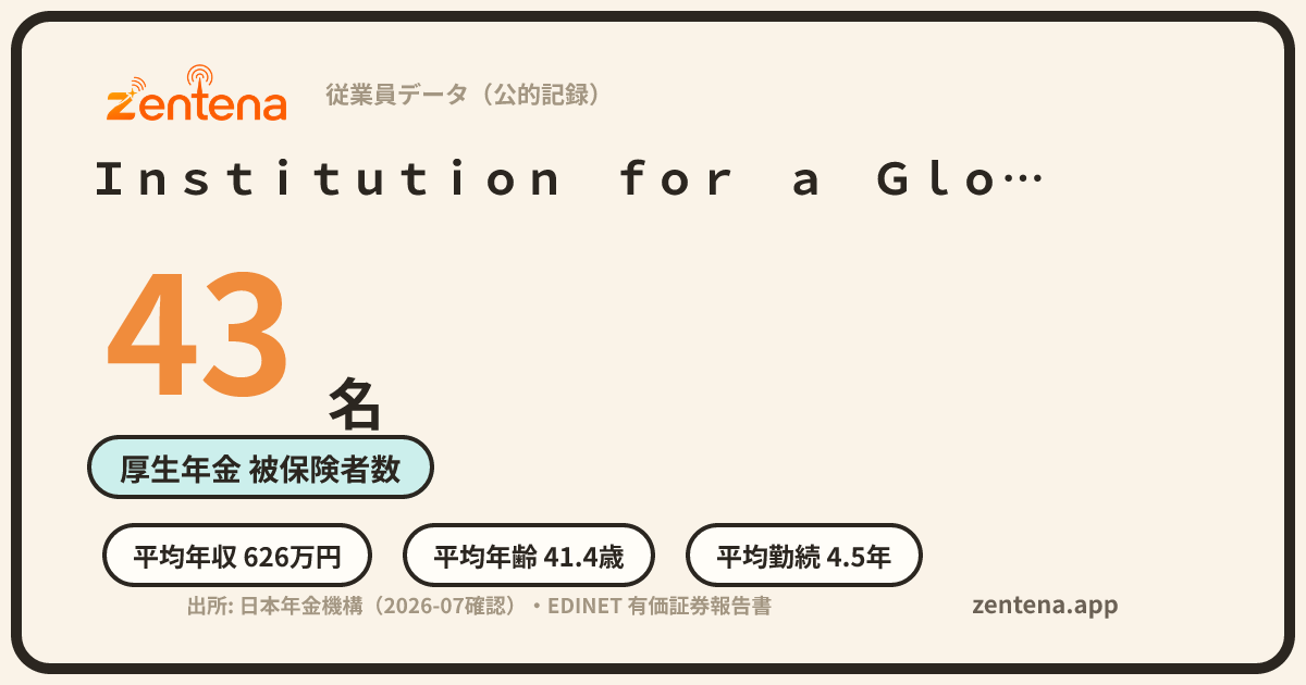 Ｉｎｓｔｉｔｕｔｉｏｎ　ｆｏｒ　ａ　Ｇｌｏｂａｌ　Ｓｏｃｉｅｔｙ株式会社の従業員データカード