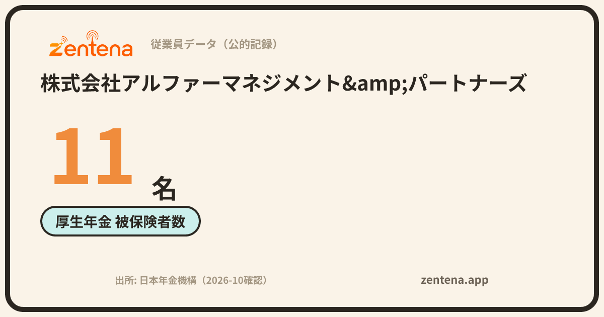 株式会社アルファーマネジメント&パートナーズの従業員データカード