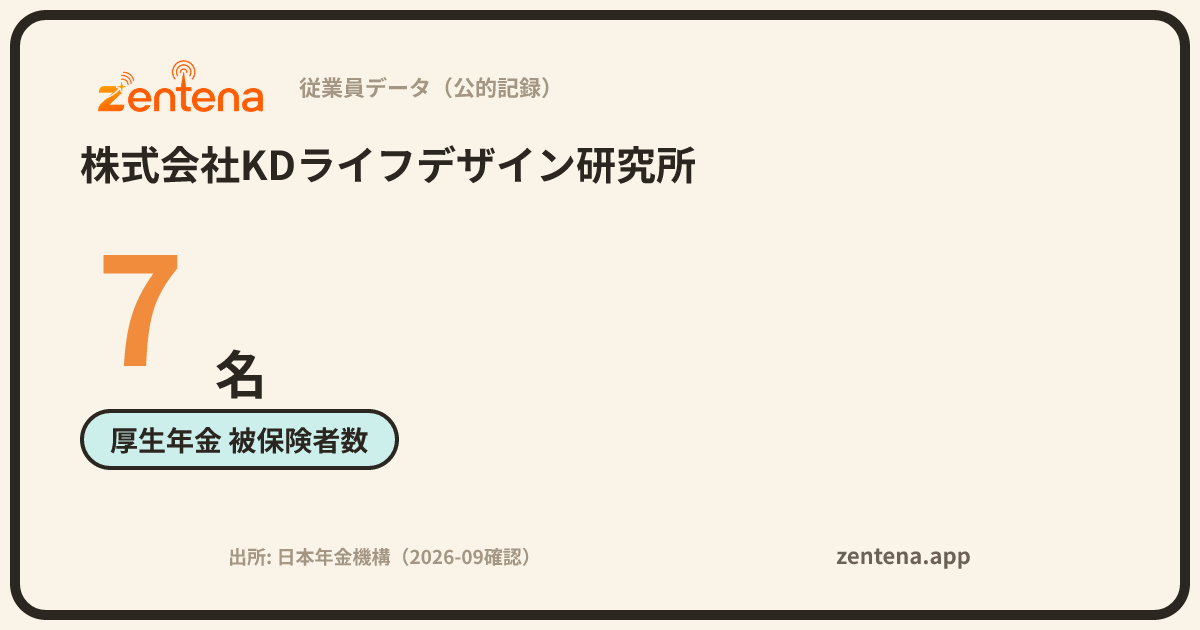 株式会社KDライフデザイン研究所の従業員データカード