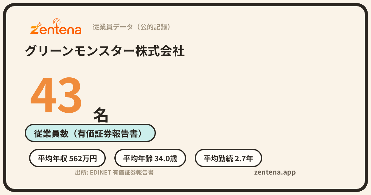 グリーンモンスター株式会社の従業員データカード