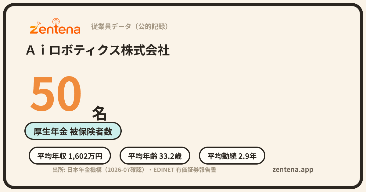 Ａｉロボティクス株式会社の従業員データカード