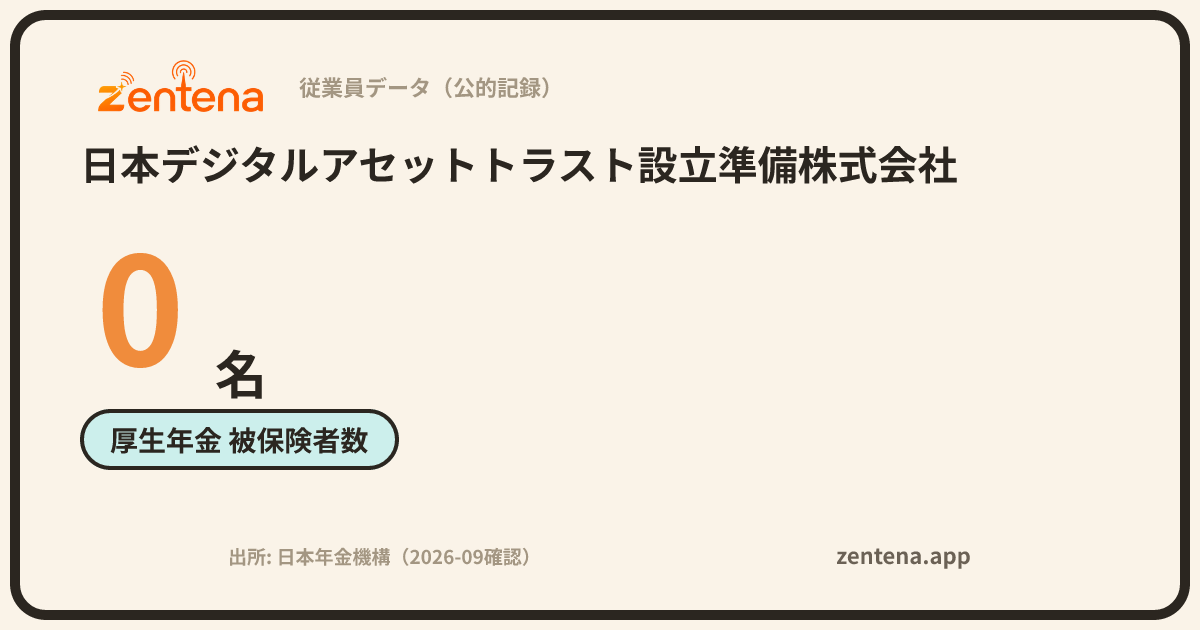 日本デジタルアセットトラスト設立準備株式会社の従業員データカード