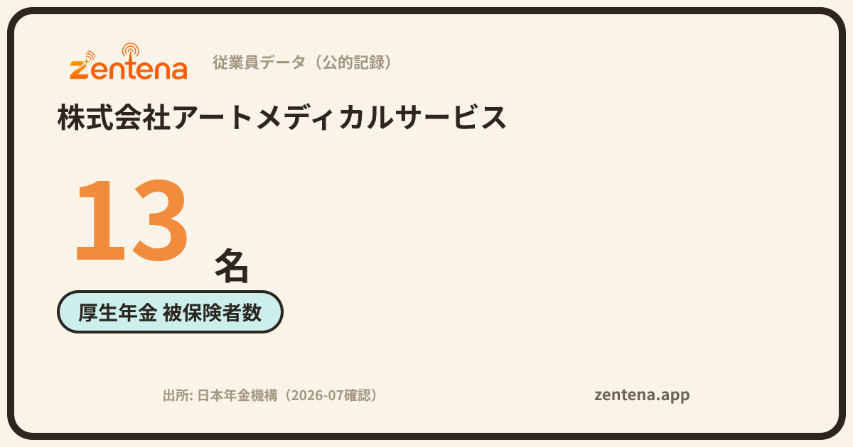 株式会社アートメディカルサービスの従業員データカード